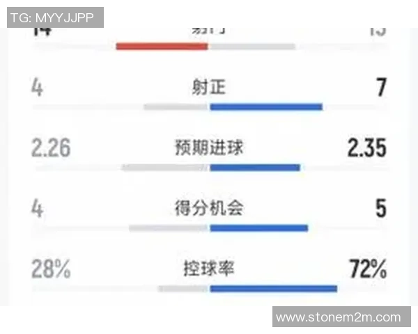 中超精彩对决那不勒斯逆转拜仁引发全场热议与数据分析